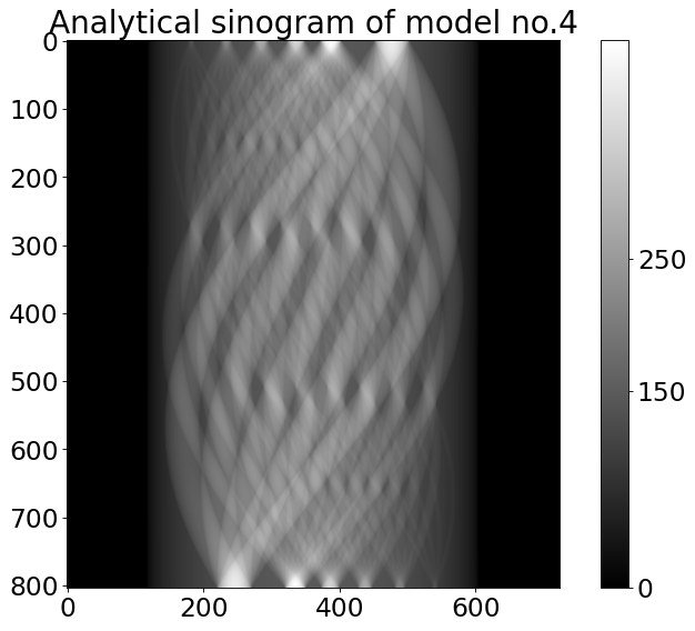 ../_images/jup_notebooks_model2D_3_1.png