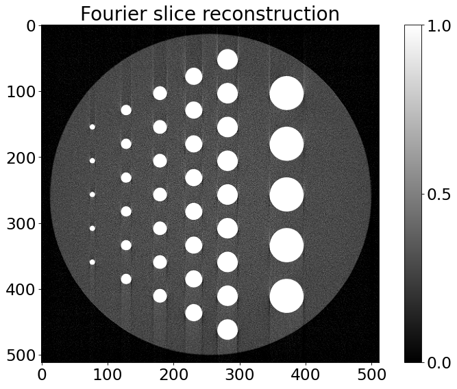 ../_images/jup_notebooks_model2D_5_2.png